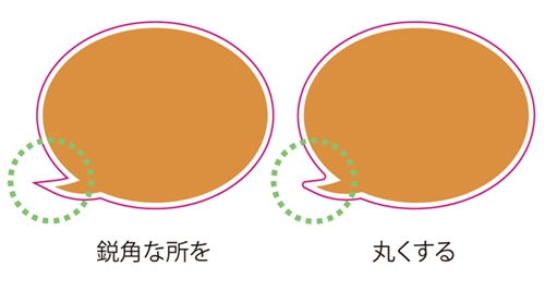 環境設定 ページ表示